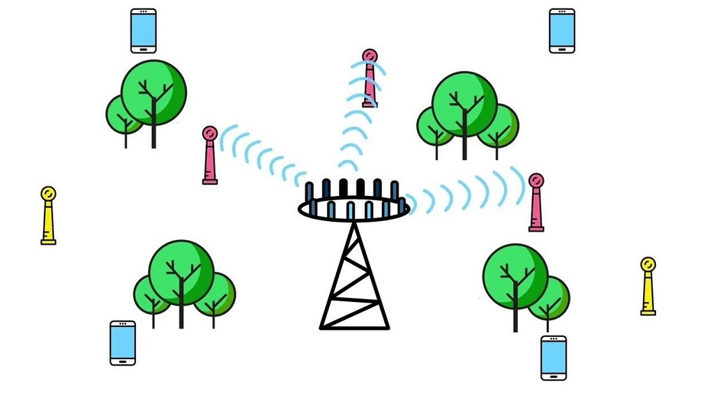 What industries benefit most from 5G